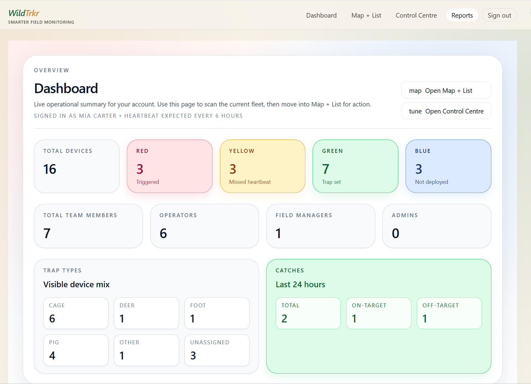 WildTrkr dashboard showing Red, Yellow, Green and Blue device status counts, team numbers, trap types and captures