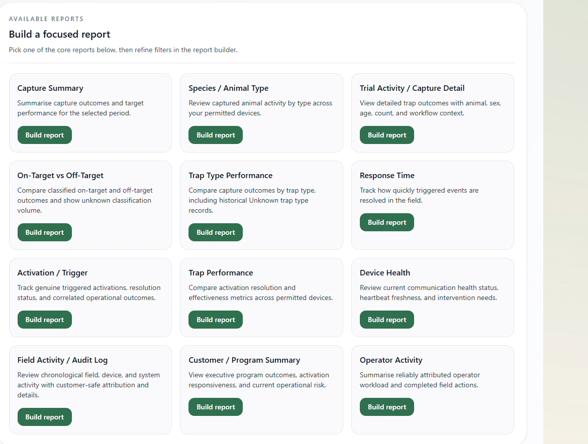 Actual WildTrkr report catalogue showing Capture Summary, Trial Activity and Capture Detail, Response Time, Customer and Program Summary and other reports
